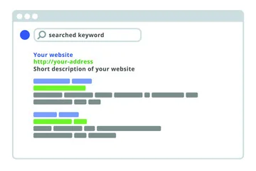 Image from Find information without going through each system